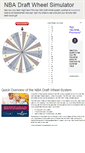 Mobile Screenshot of nbadraftwheel.com